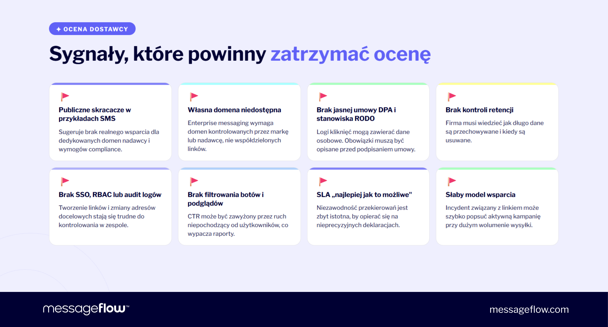 skracacz linków dla firm sygnały ostrzegawcze