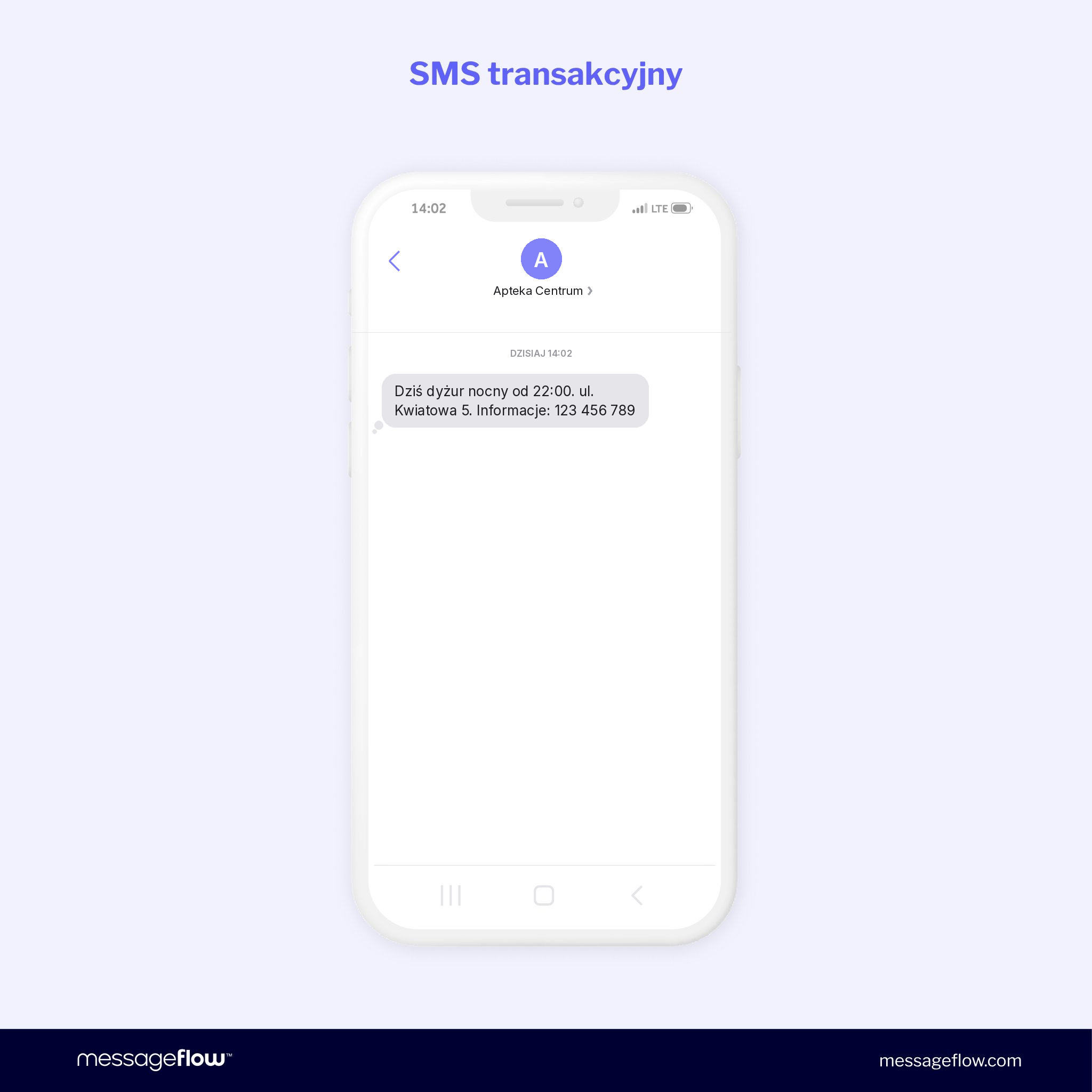 sms transakcyjny apteka dyżur nocny