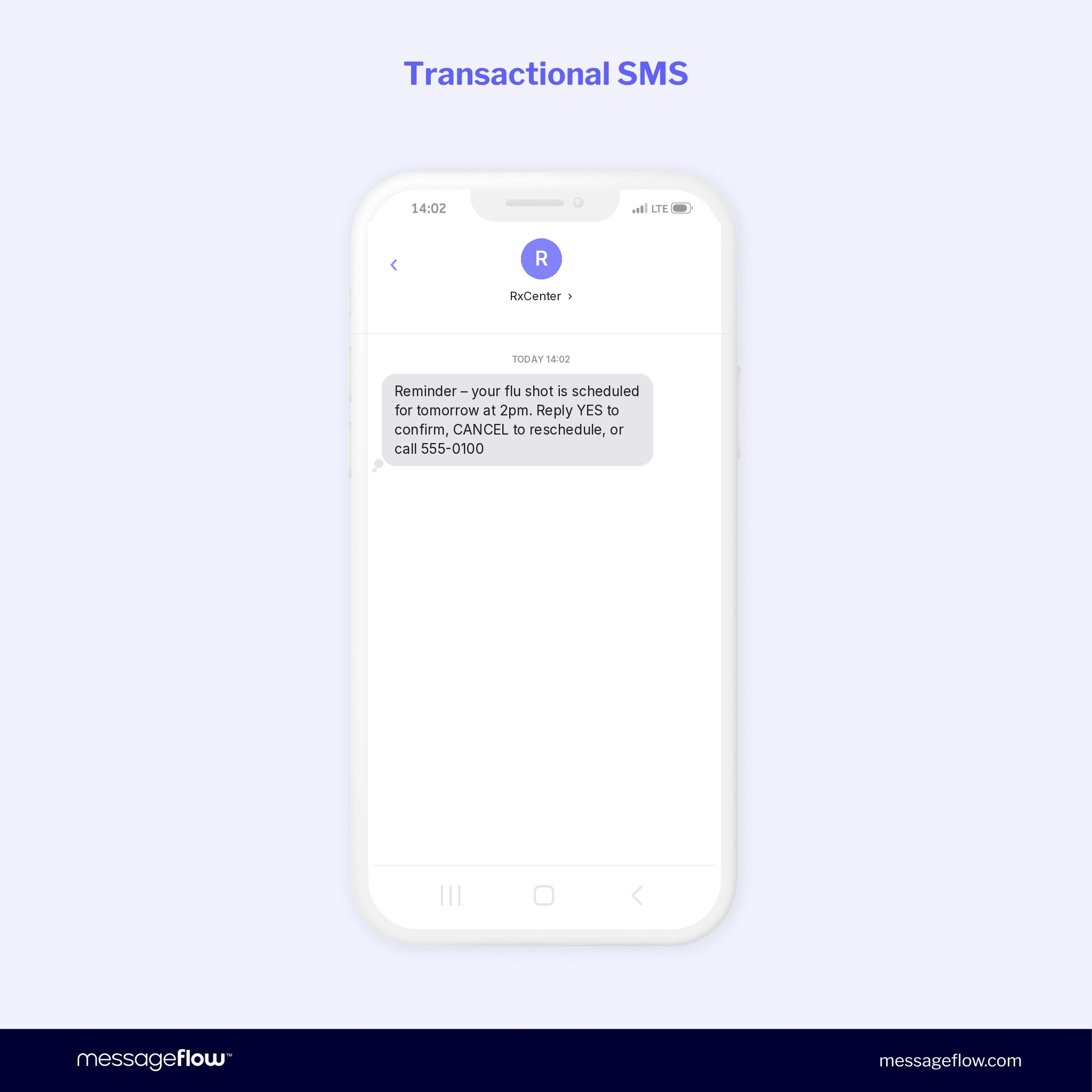 transactional sms pharmacy flu shot