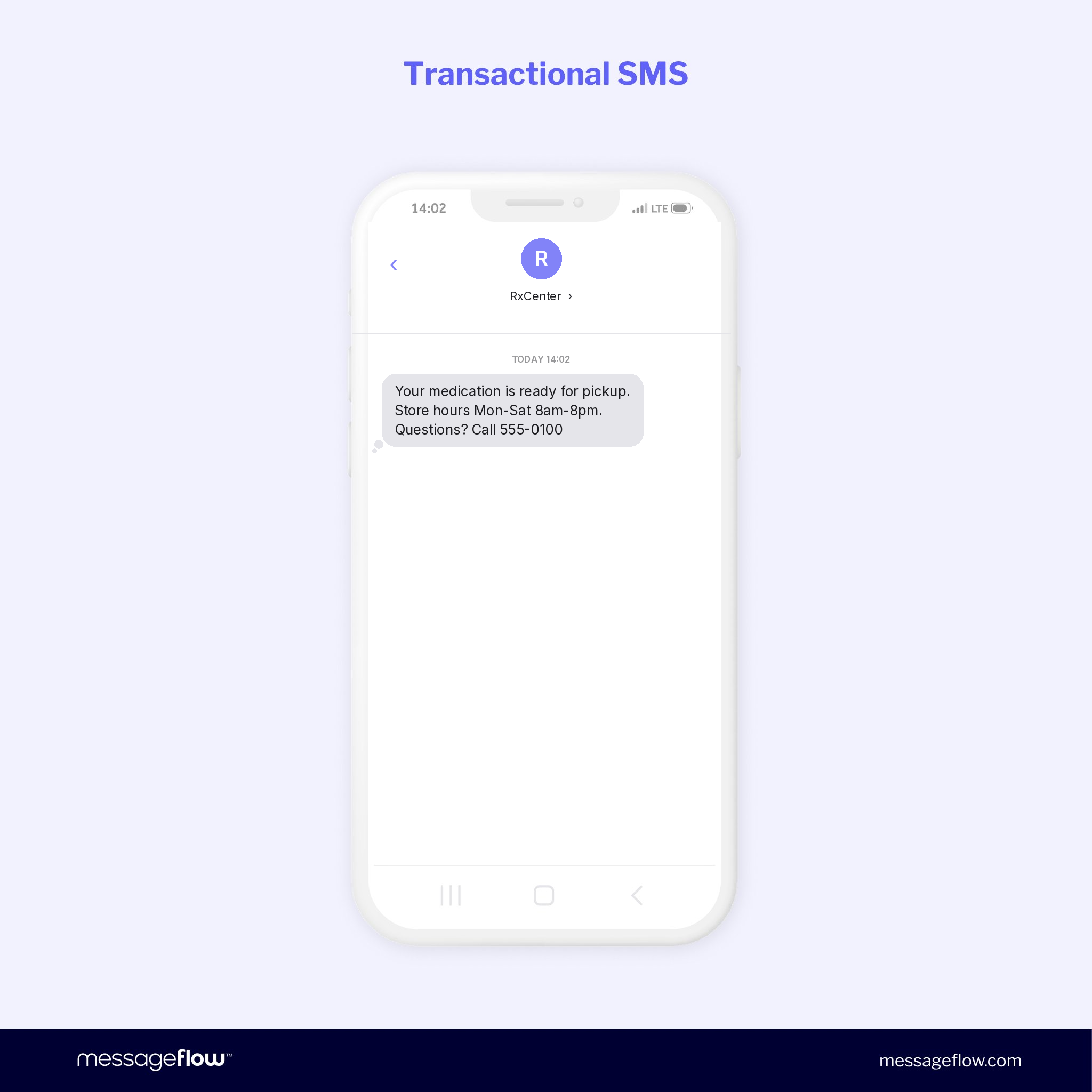 transactional sms pharmacy pickup