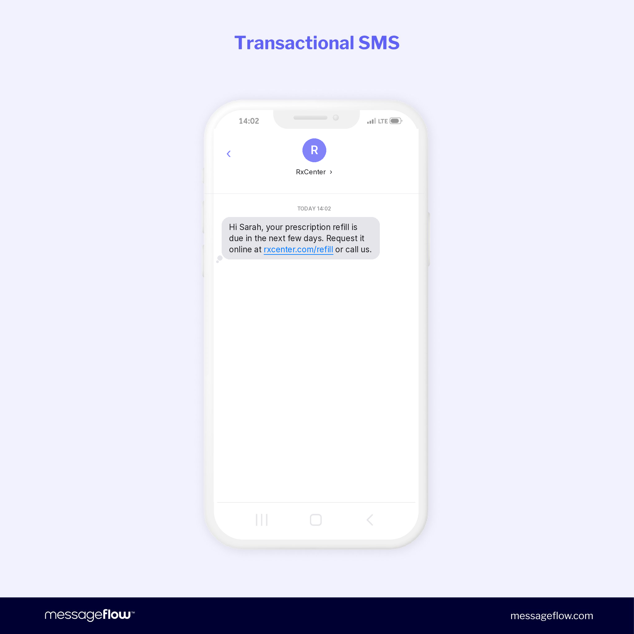 transactional sms pharmacy refill