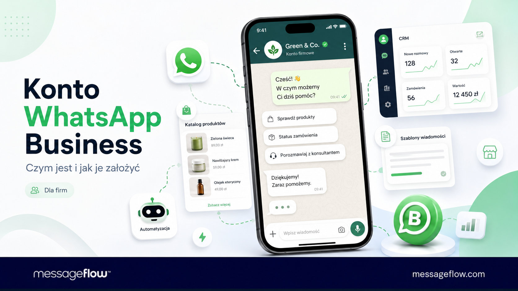 Konto WhatsApp Business