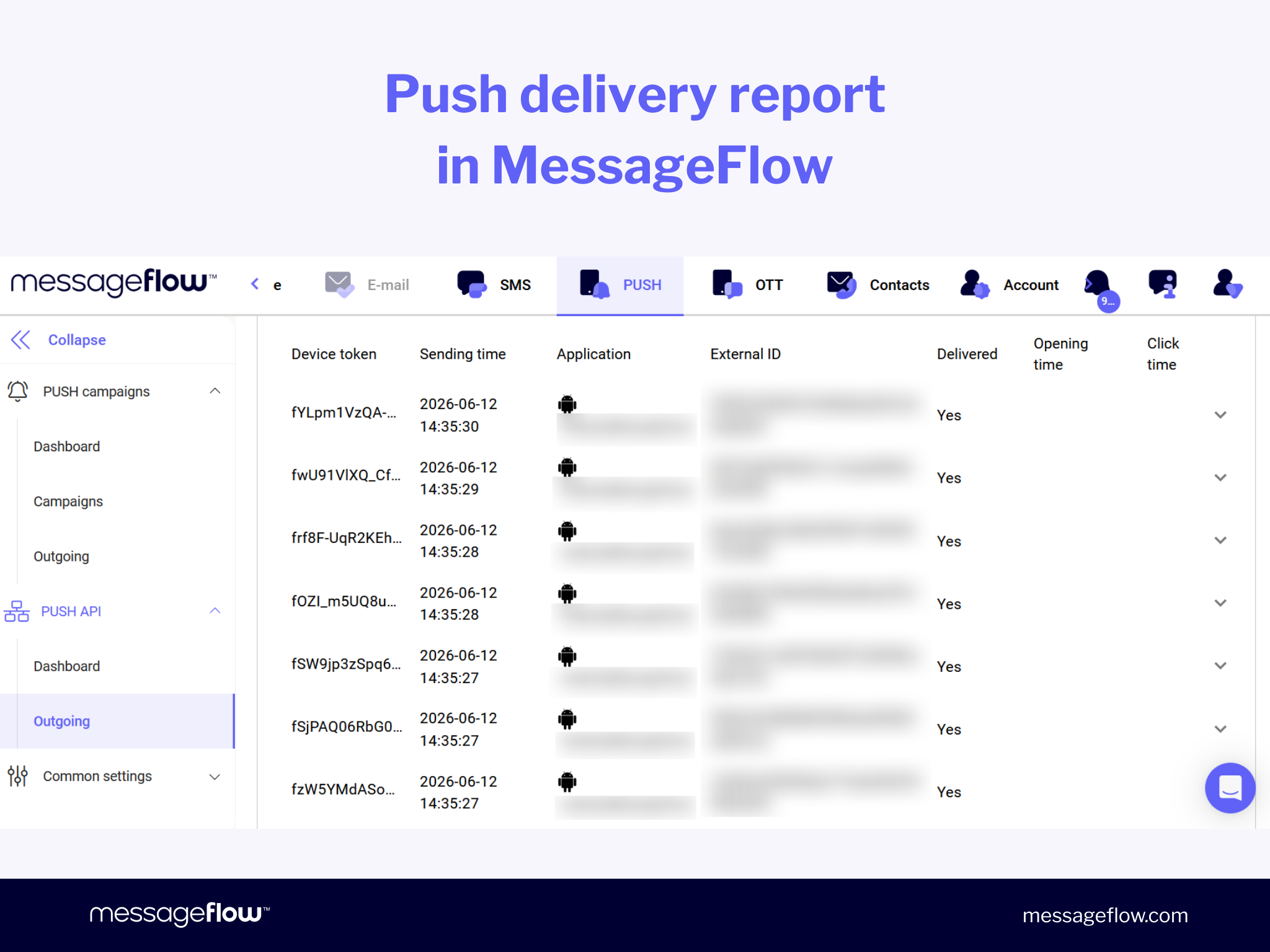 Push delivery report in MessageFlow