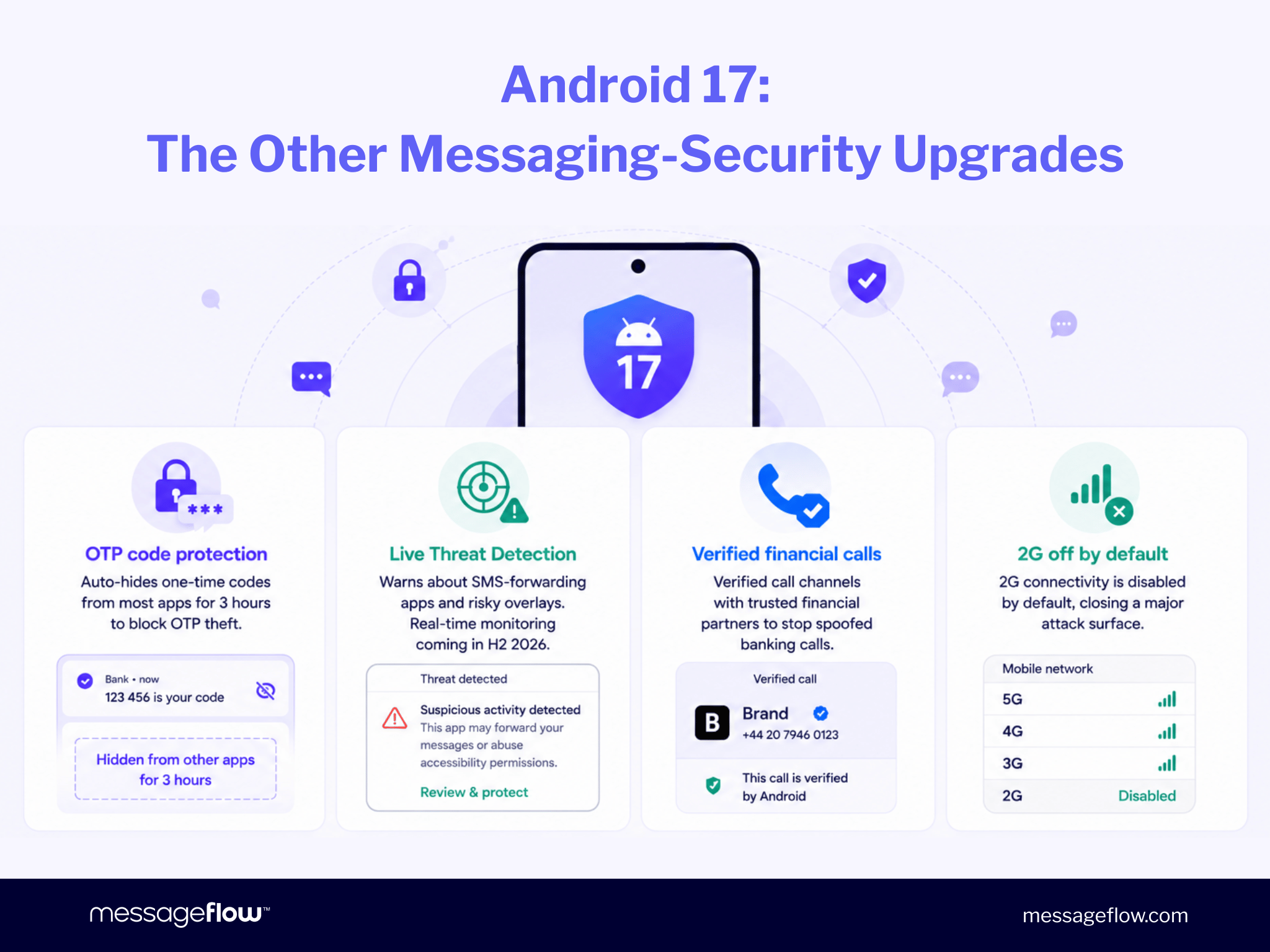 Android 17: The other messaging-security upgrades