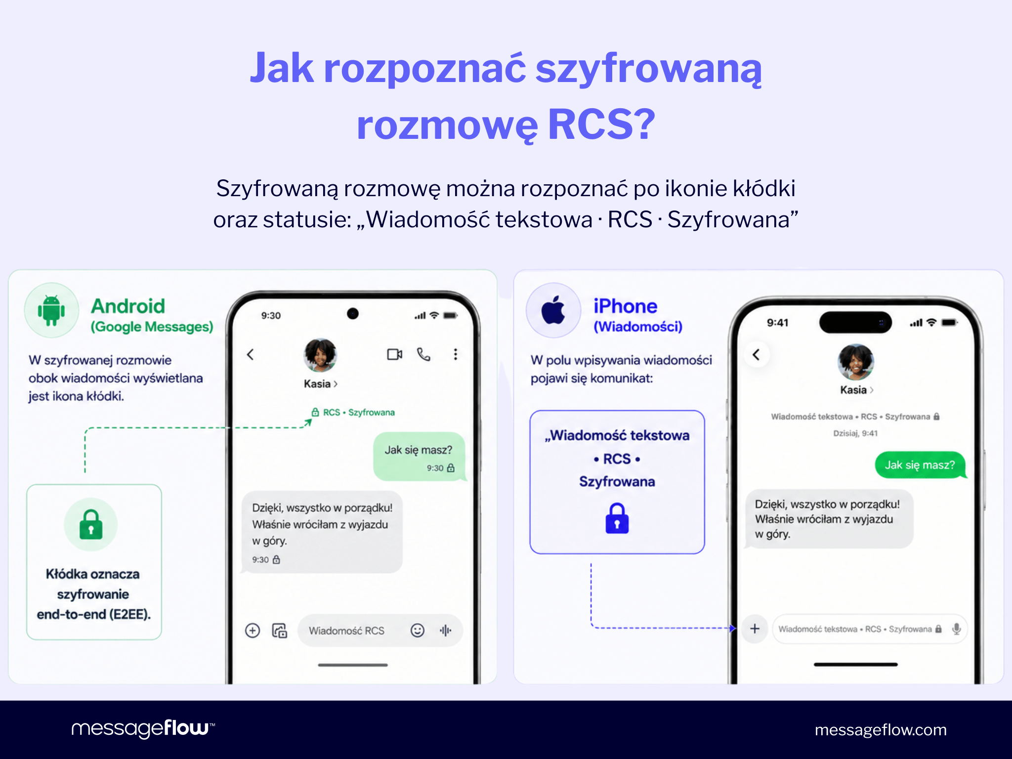 Jak rozpoznać szyfrowaną rozmowę RCS?