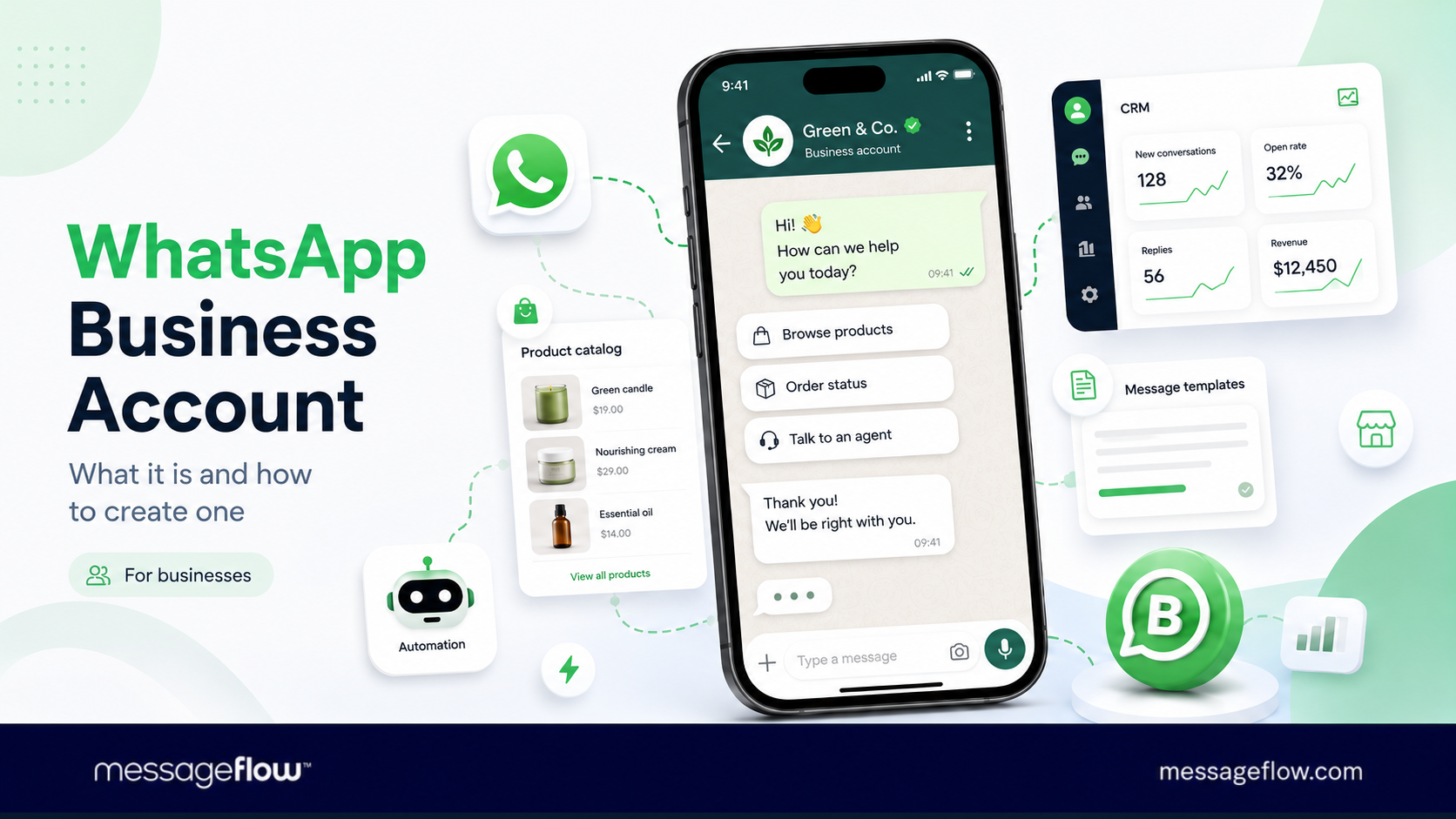 WhatsApp Business Account