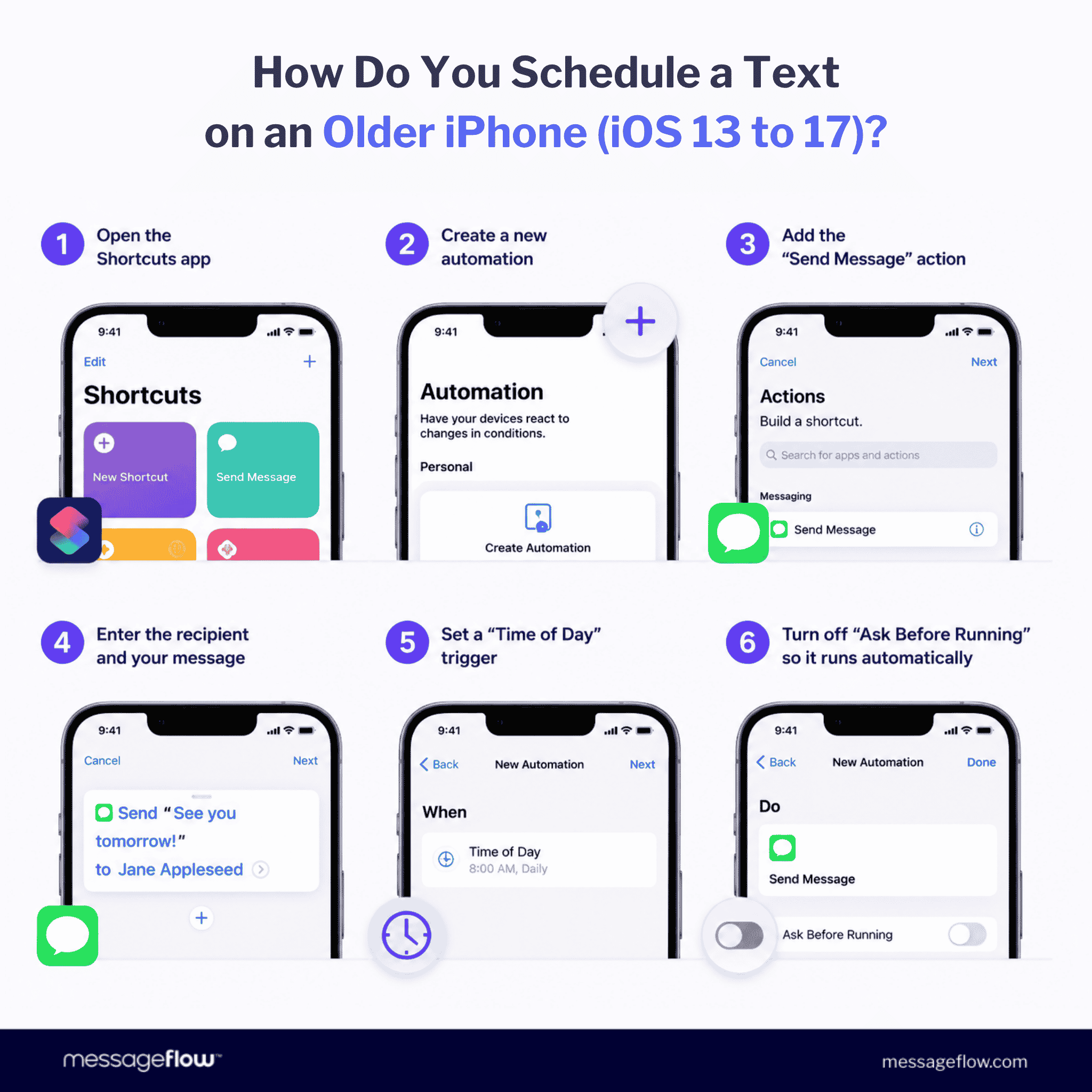 How Do You Schedule a Text on an Older iPhone (iOS 13 to 17)?