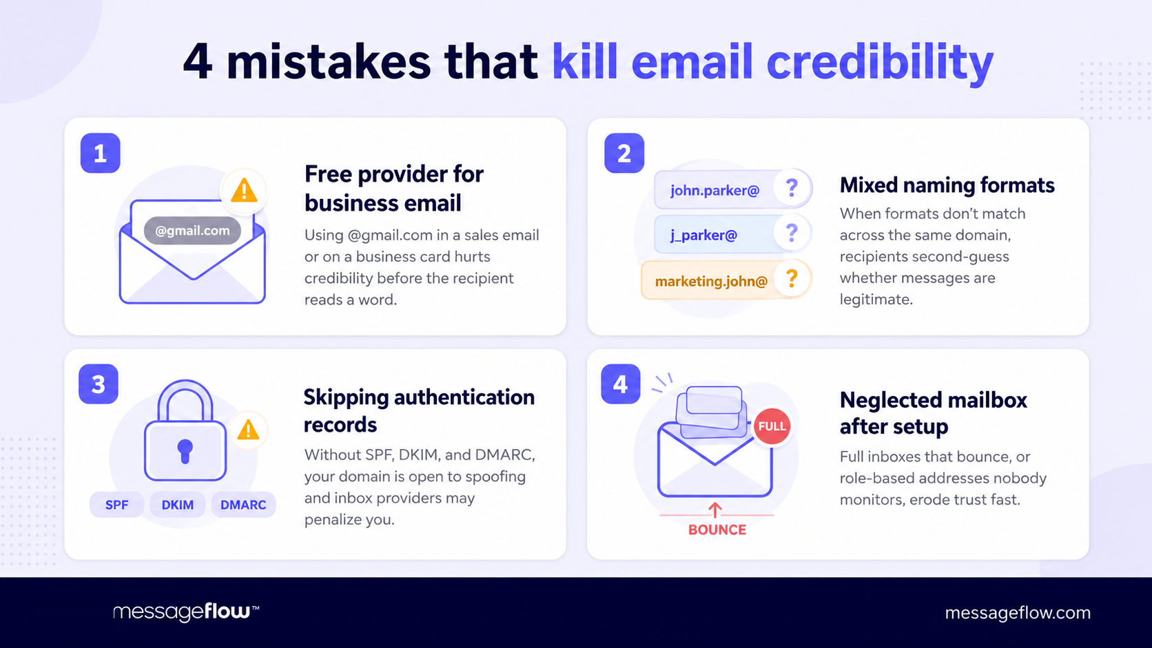 professional email address mistakes