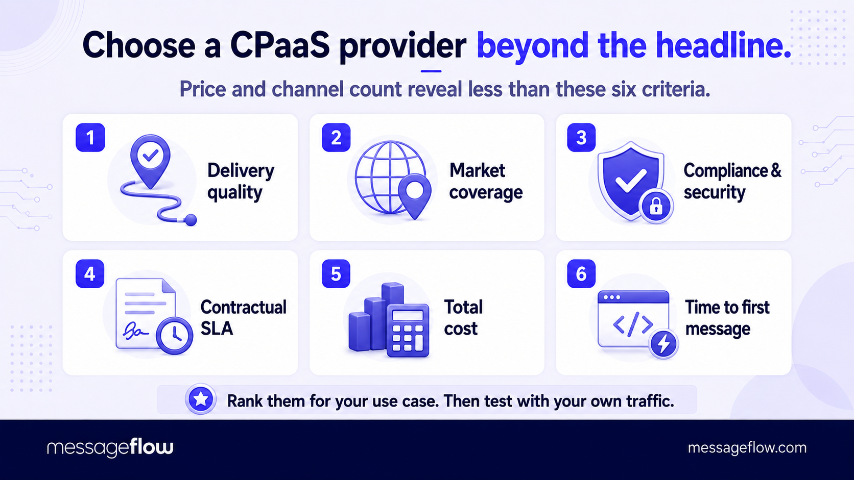 choosing cpaas provider