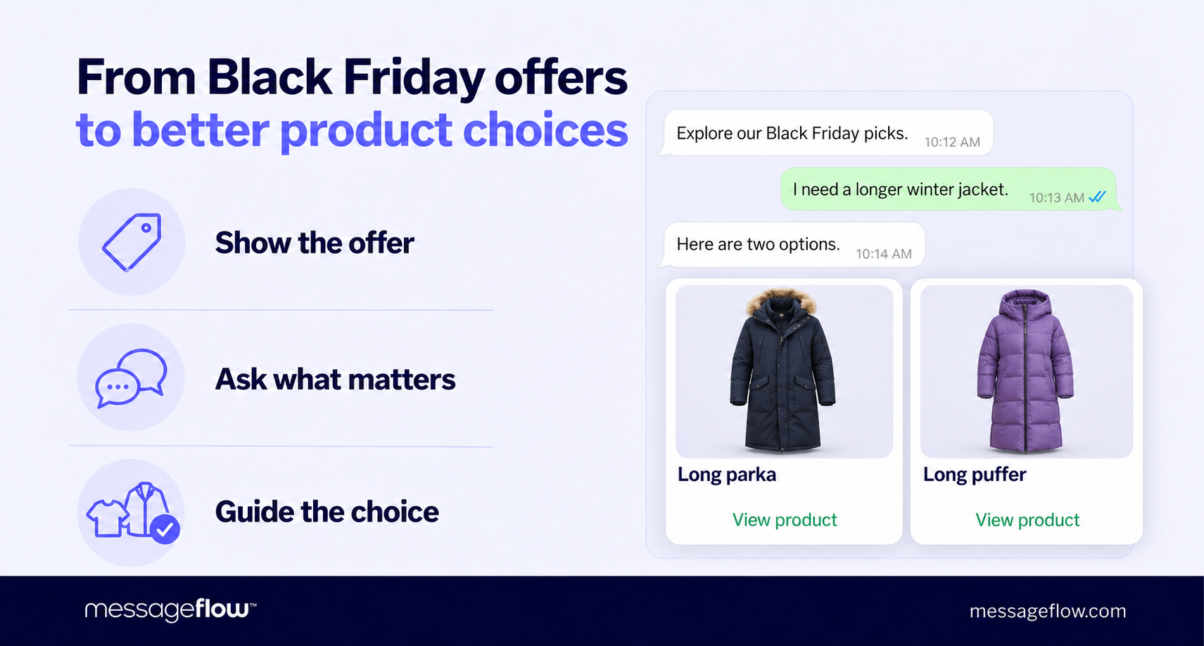 whatsapp black friday campaign