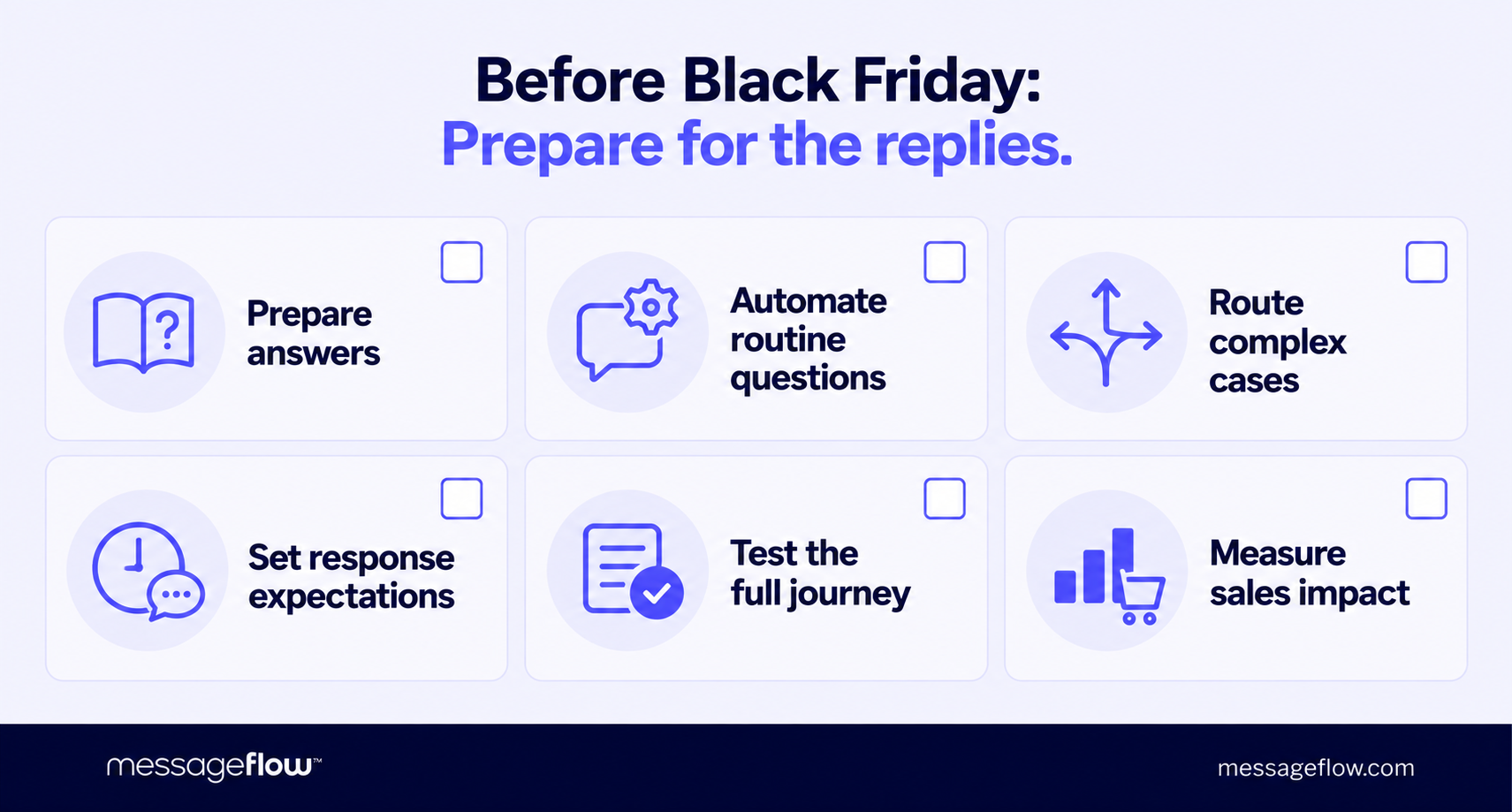 whatsapp for black friday