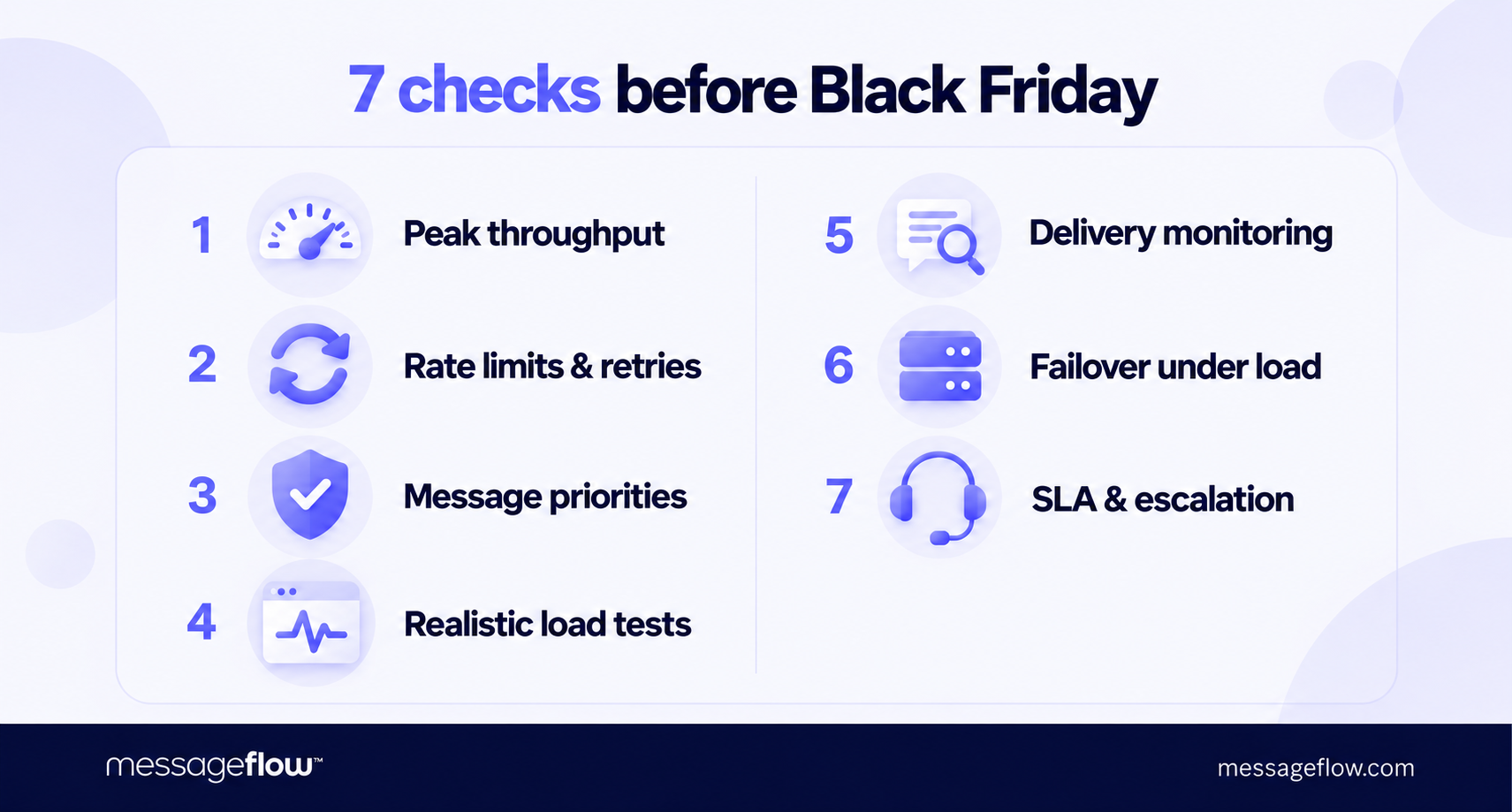 api scalability checklist
